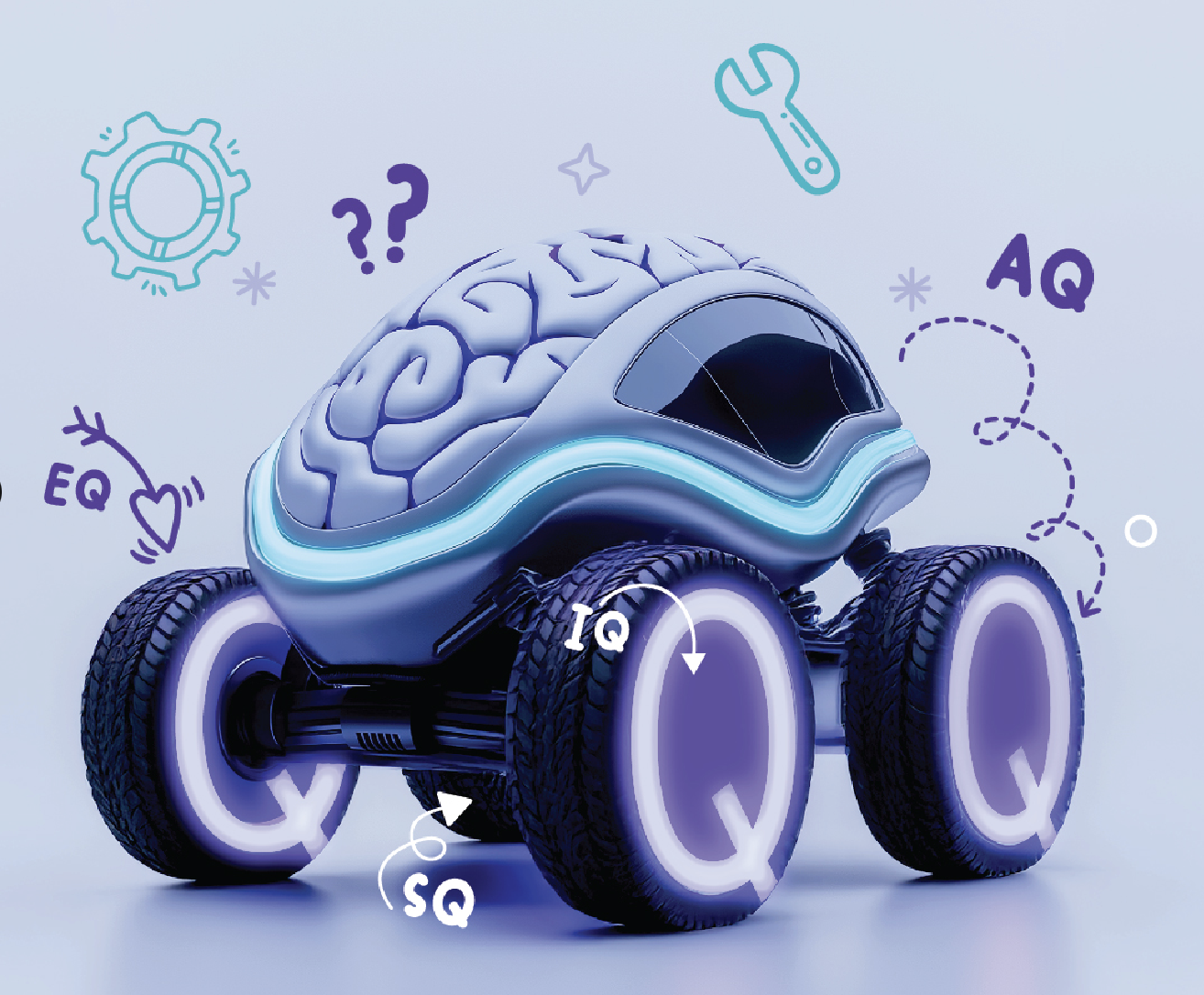 4Q MindVehicle illustration (IQ · EQ · AQ · SQ)